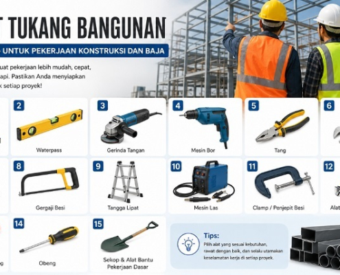 Alat Tukang Bangunan